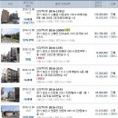 화현마을 경로당 이미지