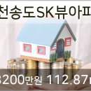 미추홀 공인중개사사무소 이미지