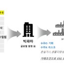 우신화학(주) 이미지
