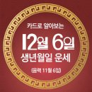 오늘의 운세 --- 2024년 12월 6일(음력 11월 6일) 甲辰 금요일 이미지