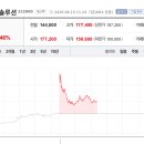 현대에너지 이미지