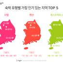 보아모텔 이미지