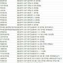 활천당한의원 이미지