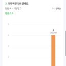 새싹어린이집 이미지