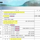 대홍약국 이미지