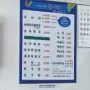 봉산암반수송어회 이미지