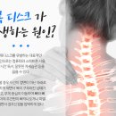 마디튼튼마취통증의학과재활의학과의원 이미지