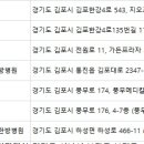 의료법인휘담메디의료재단하성한방병원 이미지