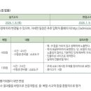 몸조소학원