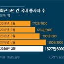 김영옥식당 이미지