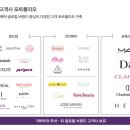 씨앤씨 유통 이미지