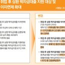 T월드-중앙서점-홍성군건강생활지원센터 | 2024년 하반기 경제정책 방향 및 분야별 정부 정책 변경