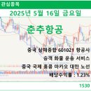 춘추 이미지