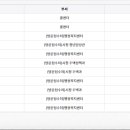 늘조은부동산공인중개사사무소 이미지