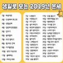 엔12