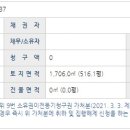 무릉보건진료소 이미지