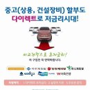 장비 매매시 도움이 되었으면 합니다..초저금리로 할부 진행해드리도록 노력하겠습니다..^^ 이미지