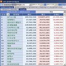 AP시스템(주) 이미지