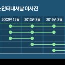 한독빌딩 이미지