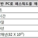 전문가가 전하는 보안에 대한 ‘오해와 진실’ 이미지