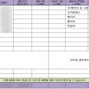 콜핑 대리점 | 우당탕탕 결혼 준비 4탄(LG가전 계약후기)