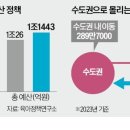 "옆동네에 뒤지면 안돼"…'인구 뺏기'에 돈 쏟아붓는 지자체 이미지