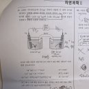Mdeet 25년도 17번 이미지