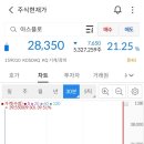 See테크