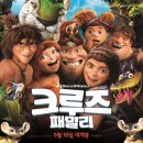 상률로 이미지