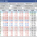 노바텍정보건설