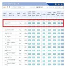 오엘티파워