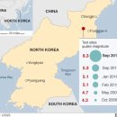 North Korea: What we know about its missile and nuclear programme 이미지