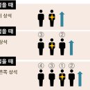 밸류메이드 - 송파구 법원로 128 | 밸류메이드