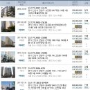 법무사이석주사무소 - 안산시 단원구 광덕서로 86 | 법무사이석주사무소