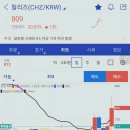 코인스포츠 - 서구 청라에메랄드로 99 | 코인스포츠