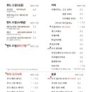 안녕우디
