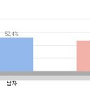 혜전약국 이미지