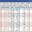 일성헬스케어 이미지