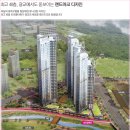 광교 힐스테이트 레이크 이미지