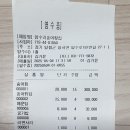 5월4일 신원역~양수리두물머리 이미지