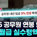 2025년 9급 1호봉부터 기본급 200만원 지급 이미지