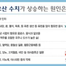 요산 이미지