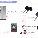 마그텍