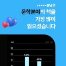 디어윤스
