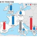 대안실업 이미지