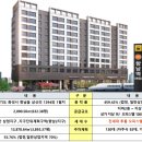 수아하우스 이미지