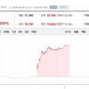 폴리테크코리아 이미지