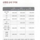 (주)제일자동차공업사 이미지