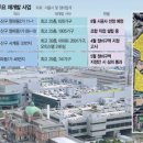 서부역9로 이미지