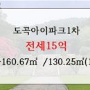 강남한방공인중개사사무소 이미지